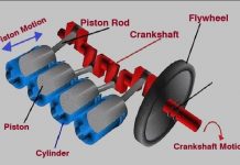 what is crank shaft