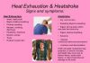 Symptoms of Heat Exhaustion